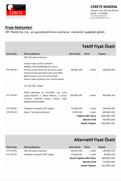 nicheCRM-fiyat-tablosu nicheCRM-fiyat-tablosu