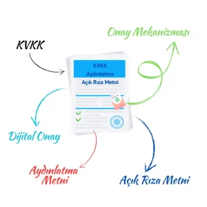 nicheCRM - Türkiye'nin %100 Yerli CRM Yazılımı nicheCRM | Yerli CRM Yazılımı KVKK Onay Yönetimi
